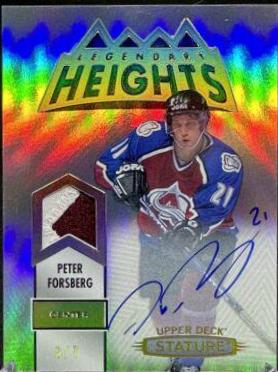 Peter Forsberg [Autograph Material] #LH-25
