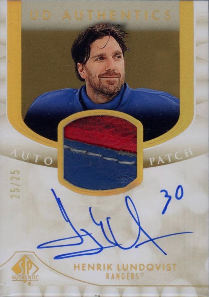 Henrik Lundqvist #UDAP-HL