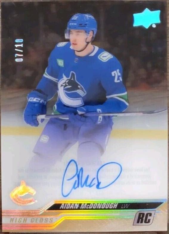 Aidan McDonough [High Gloss] #CC-MH