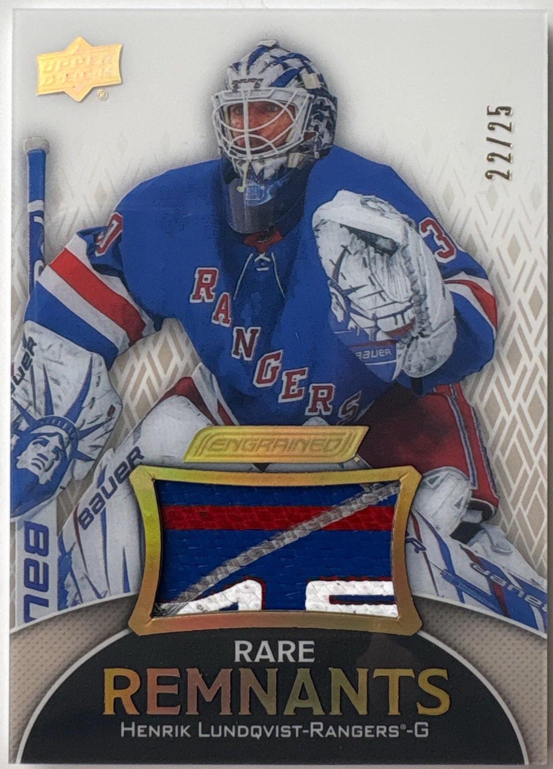 Henrik Lundqvist [Rare] #R-HL