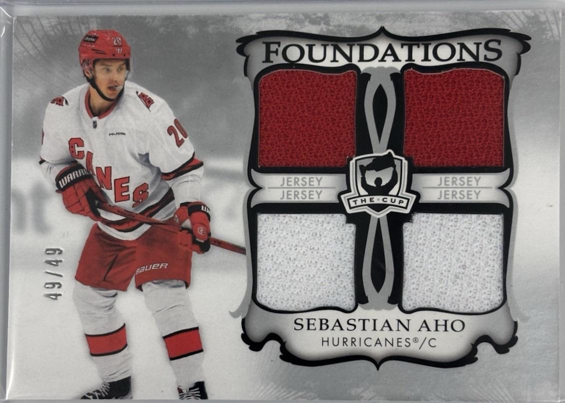Sebastian Aho [Patch] #F-SA