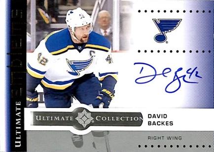 David Backes #UE-DB