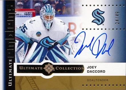 Joey Daccord [Gold] #UE-DA