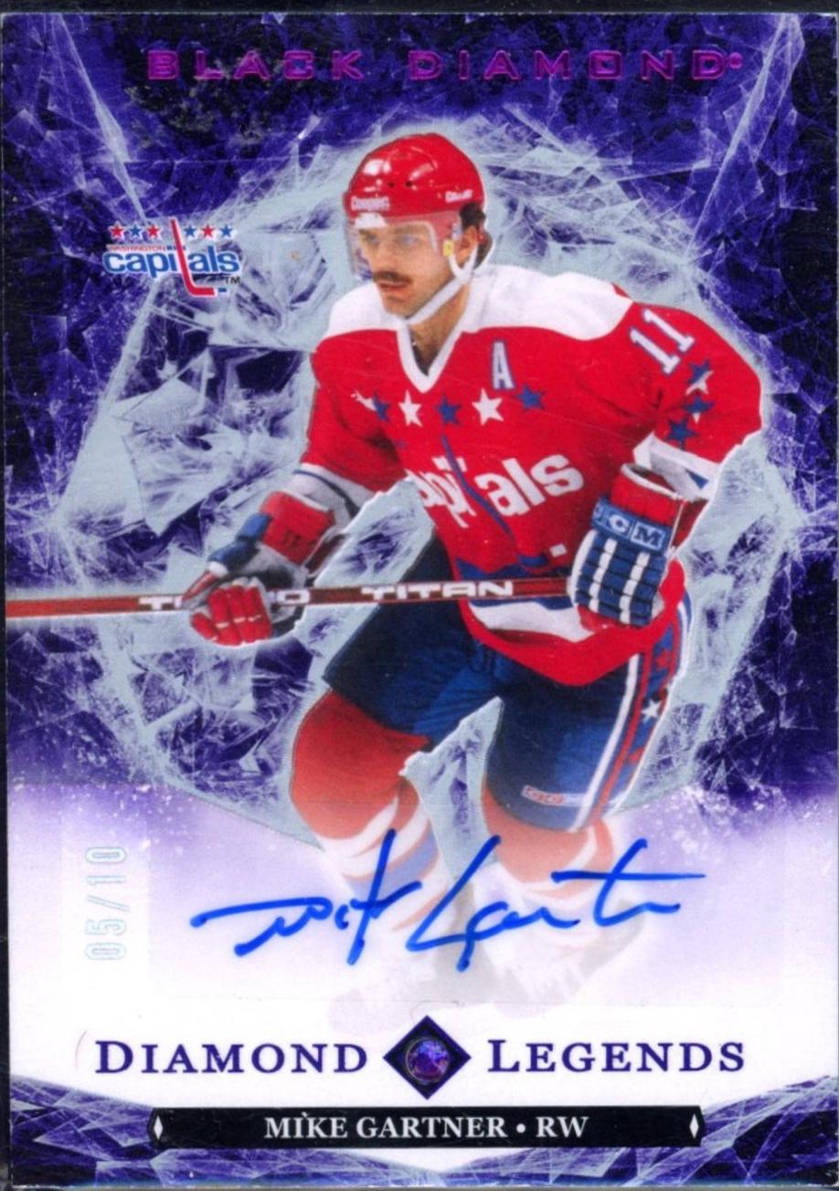 Mike Gartner [Premium Relic] #BDL-MG