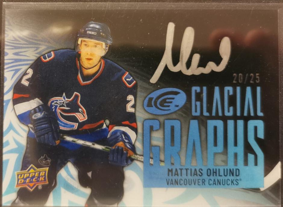 Mattias Ohlund [Black] #GG-39