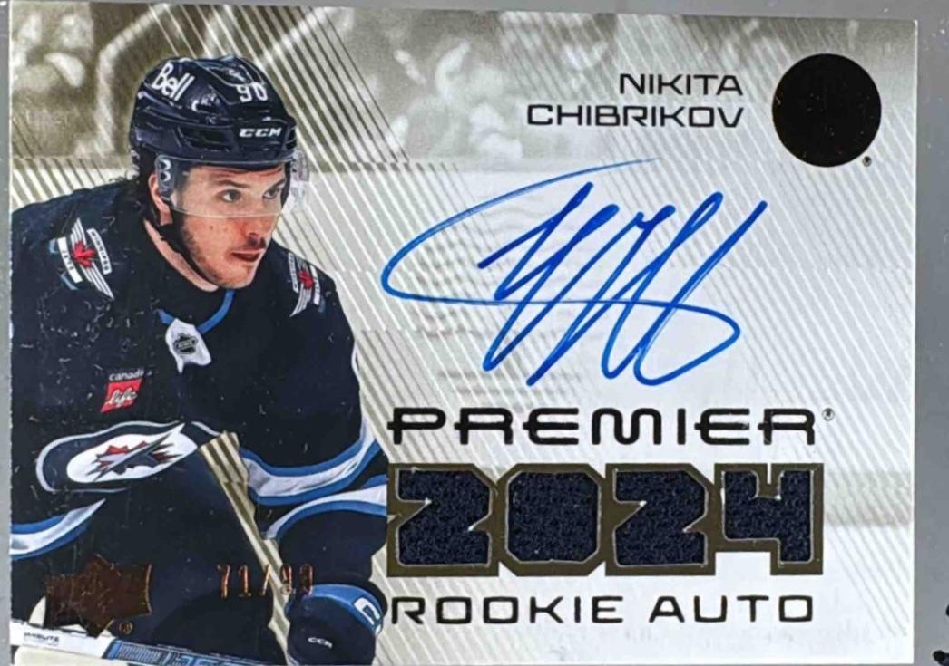 Nikita Chibrikov [Patch] #PRA-NC