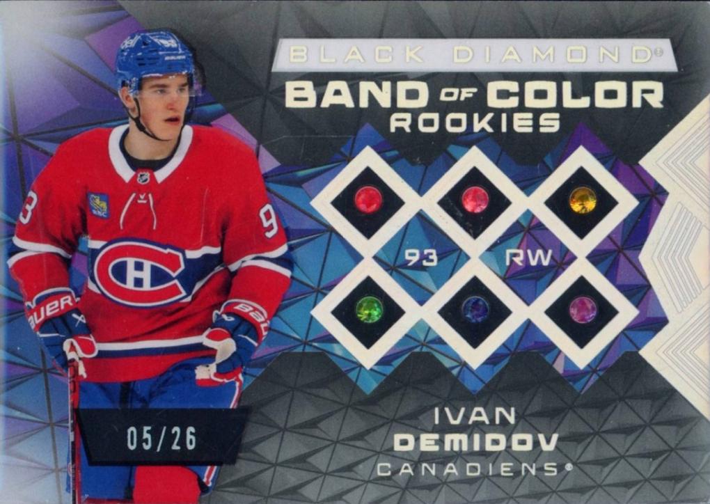 Ivan Demidov #BCR-ID