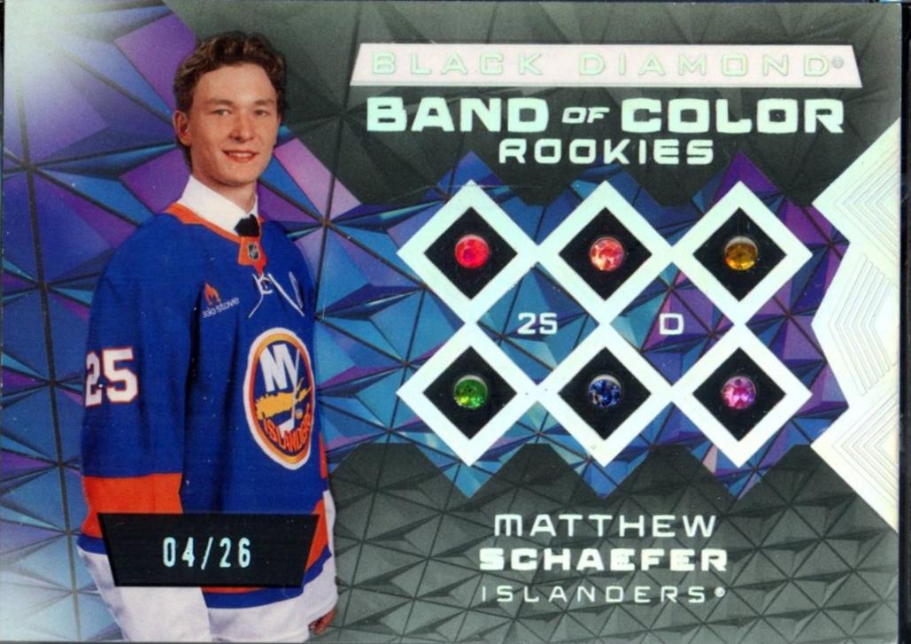 Matthew Schaefer #BCR-MS