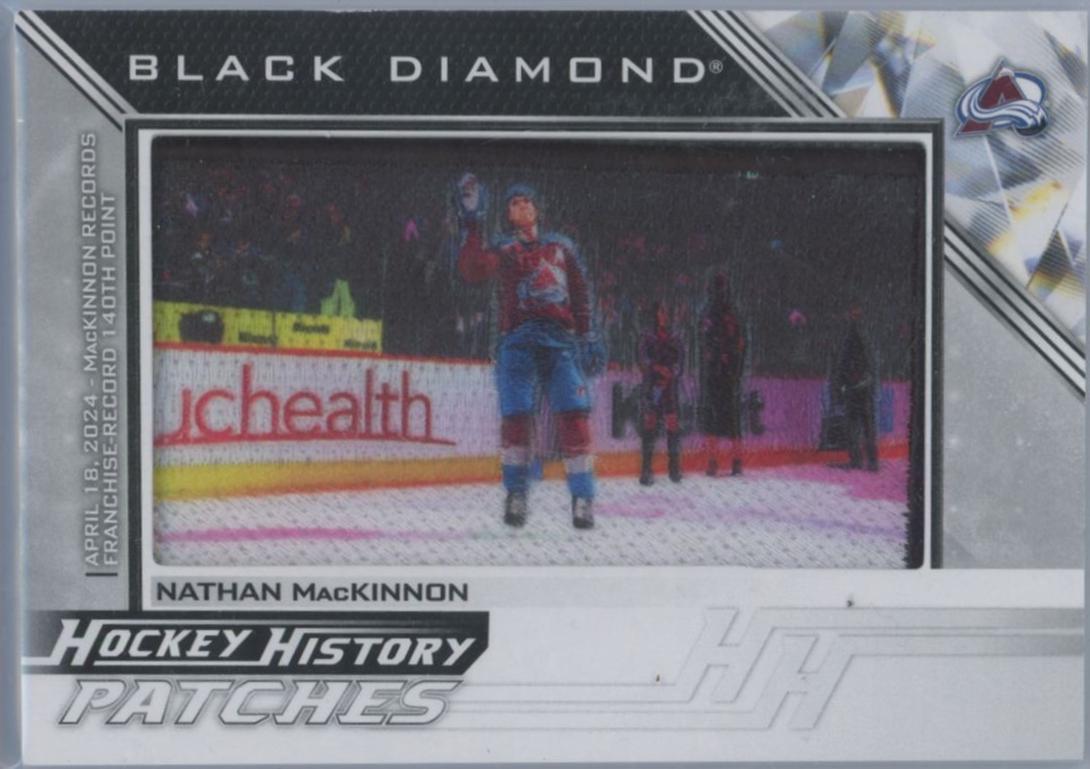 Nathan MacKinnon #HHP-NM