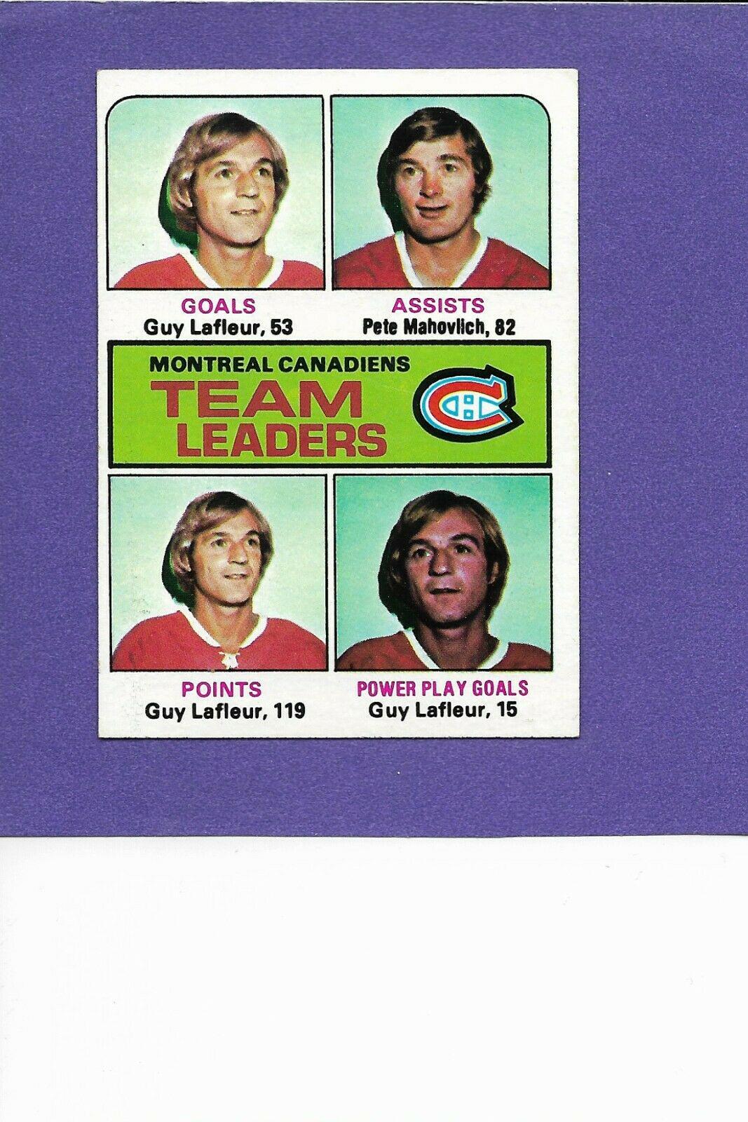 Canadiens Leaders #322