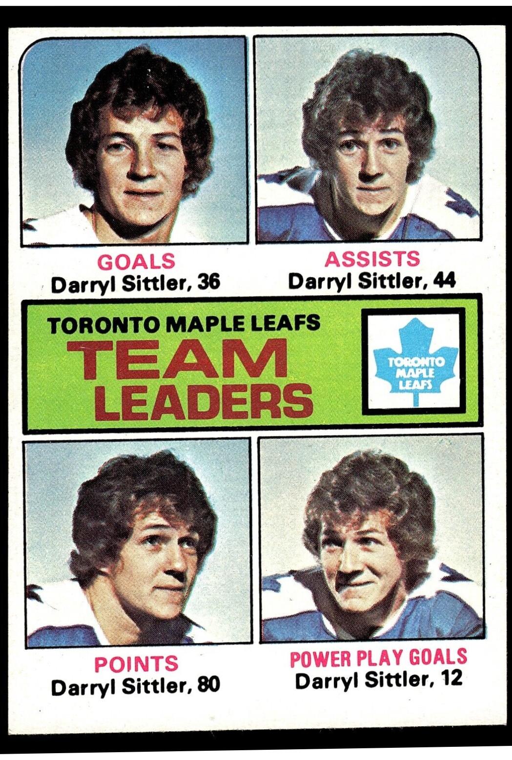 Maple Leafs Leaders #328