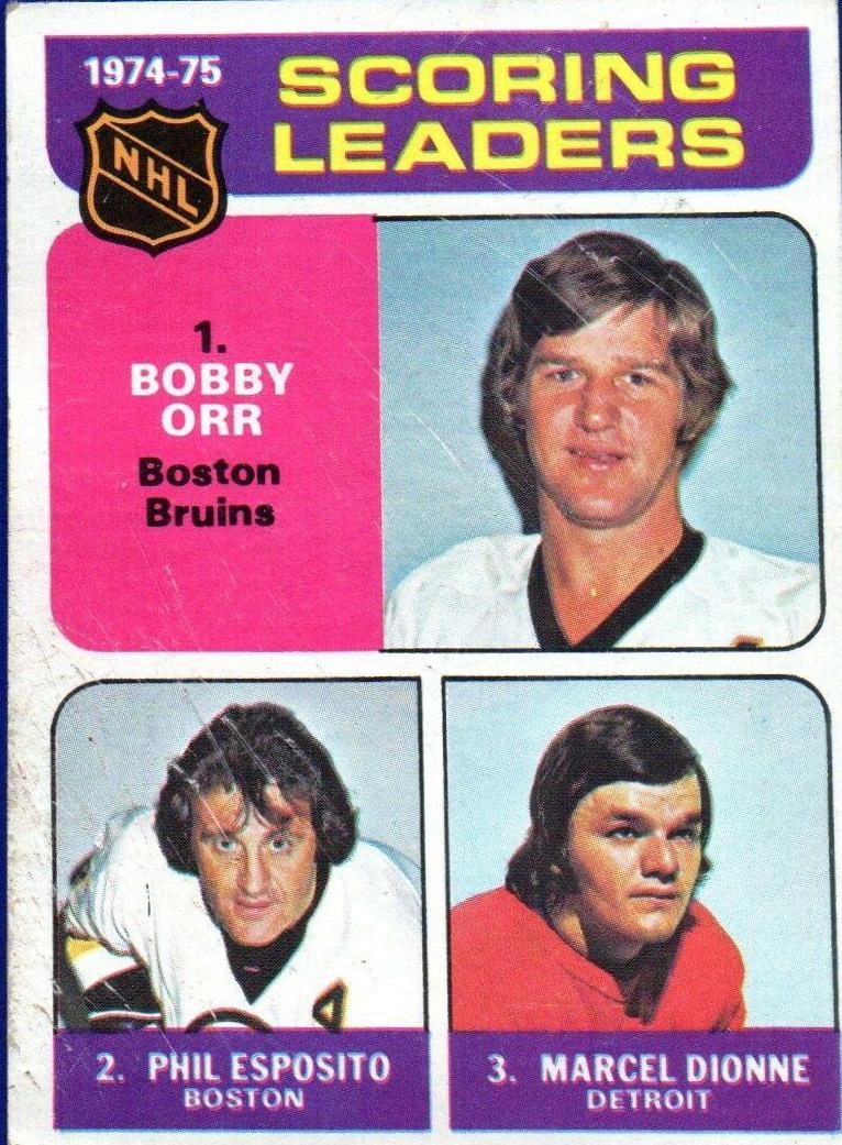 Scoring Leaders [Orr, Esposito, Dionne] #210