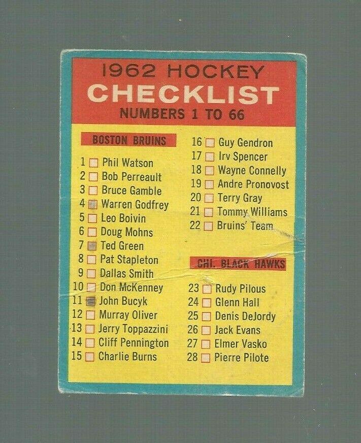 Checklist 1-66 #66