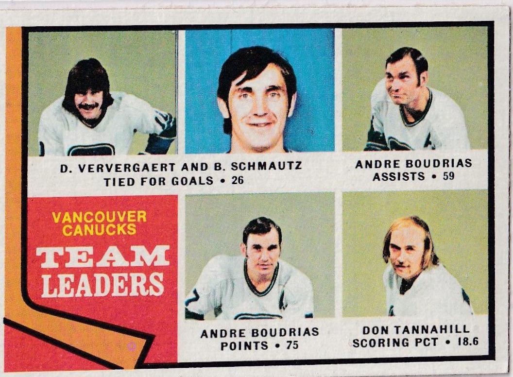 Canucks Leaders #117