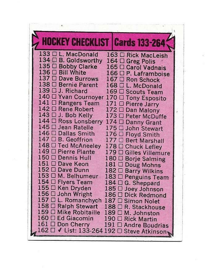 Checklist 133-264 #162