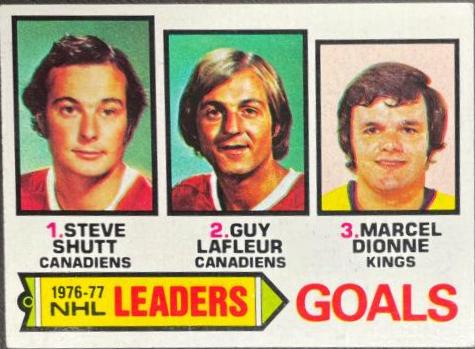 Goal Leaders #1