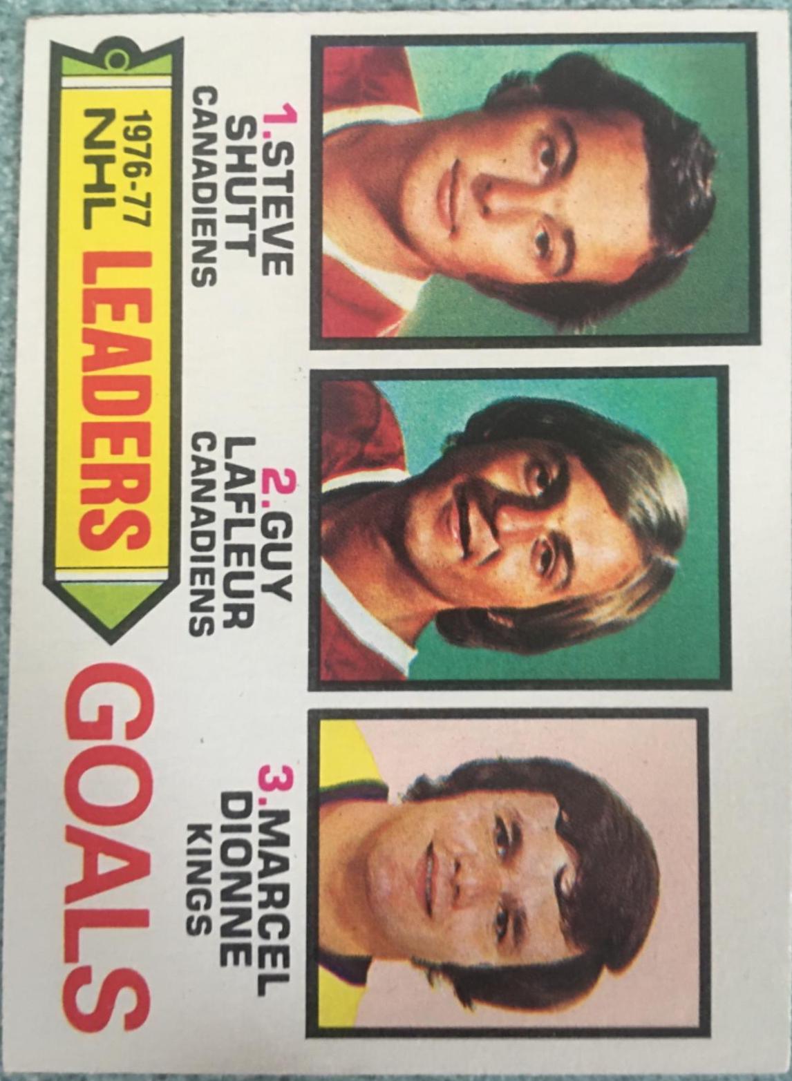 Goals Leaders #1