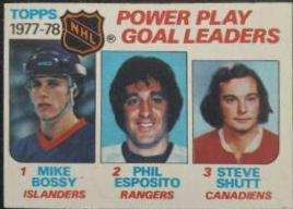 Power Play Goal Leaders [Bossy, Esposito, Shutt] #67