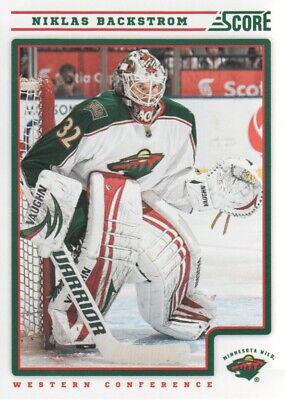 Niklas Backstrom #243