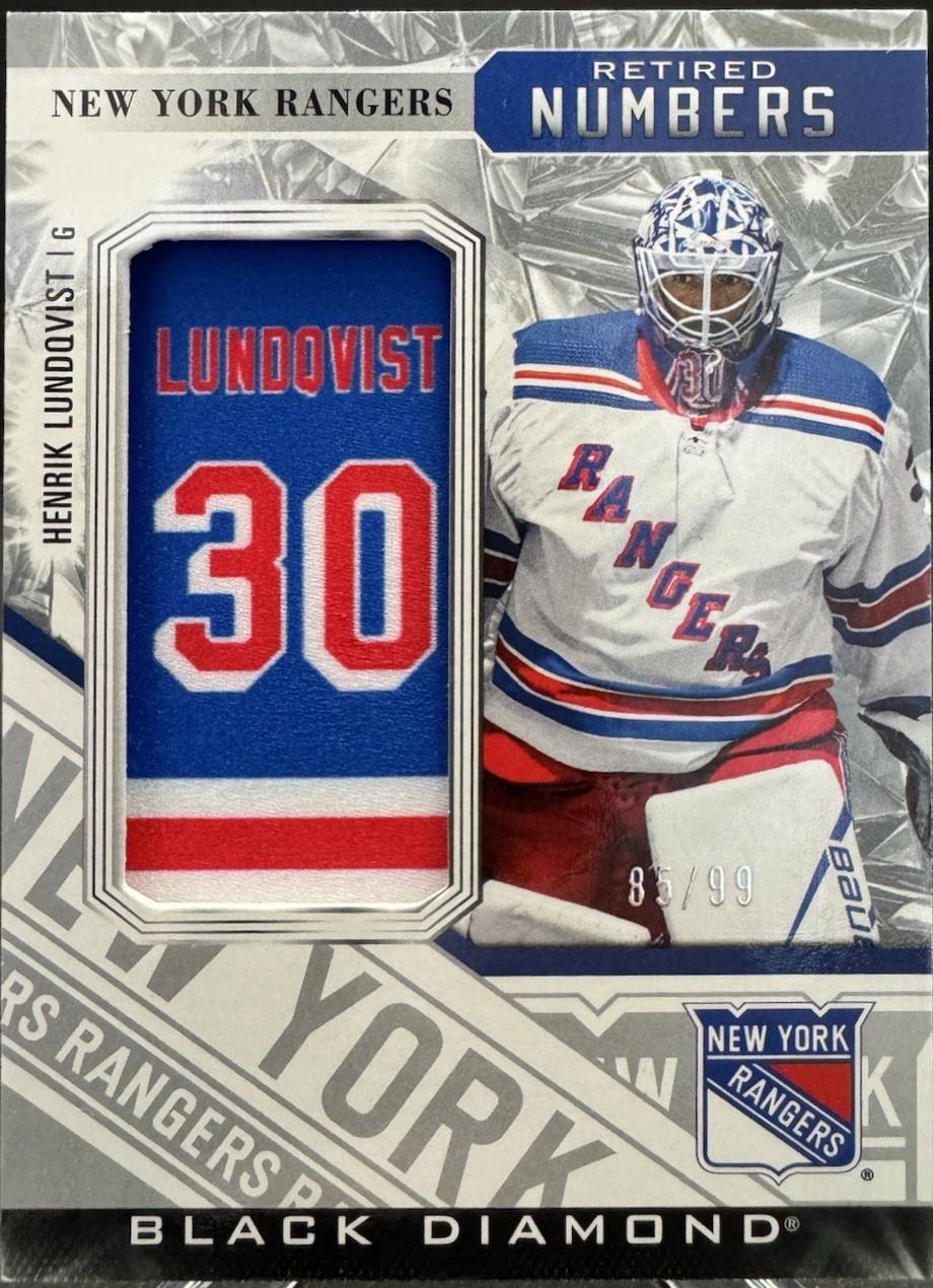 Henrik Lundqvist #RRNP-HL