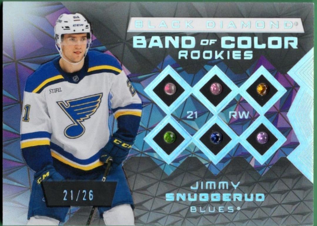 Jimmy Snuggerud #BCR-JS