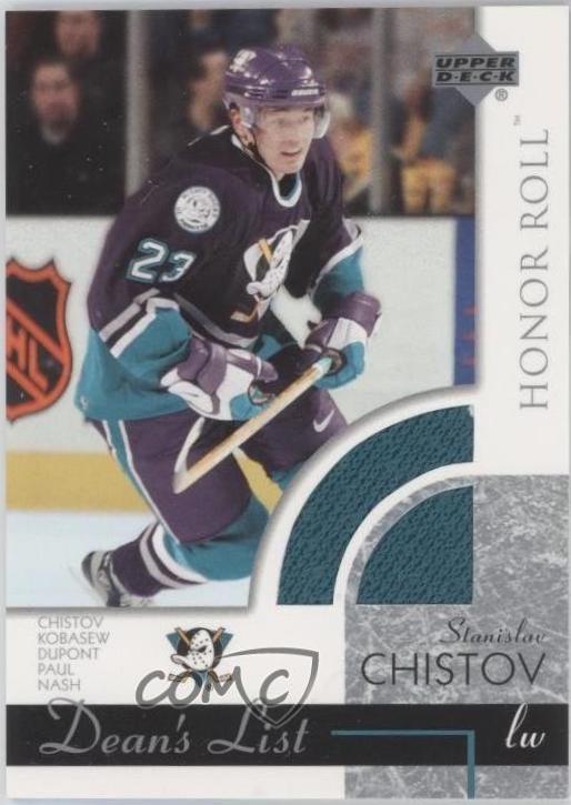 Stanislav Chistov #146