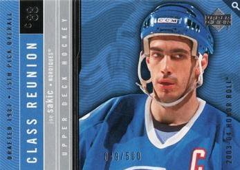 Joe Sakic #112