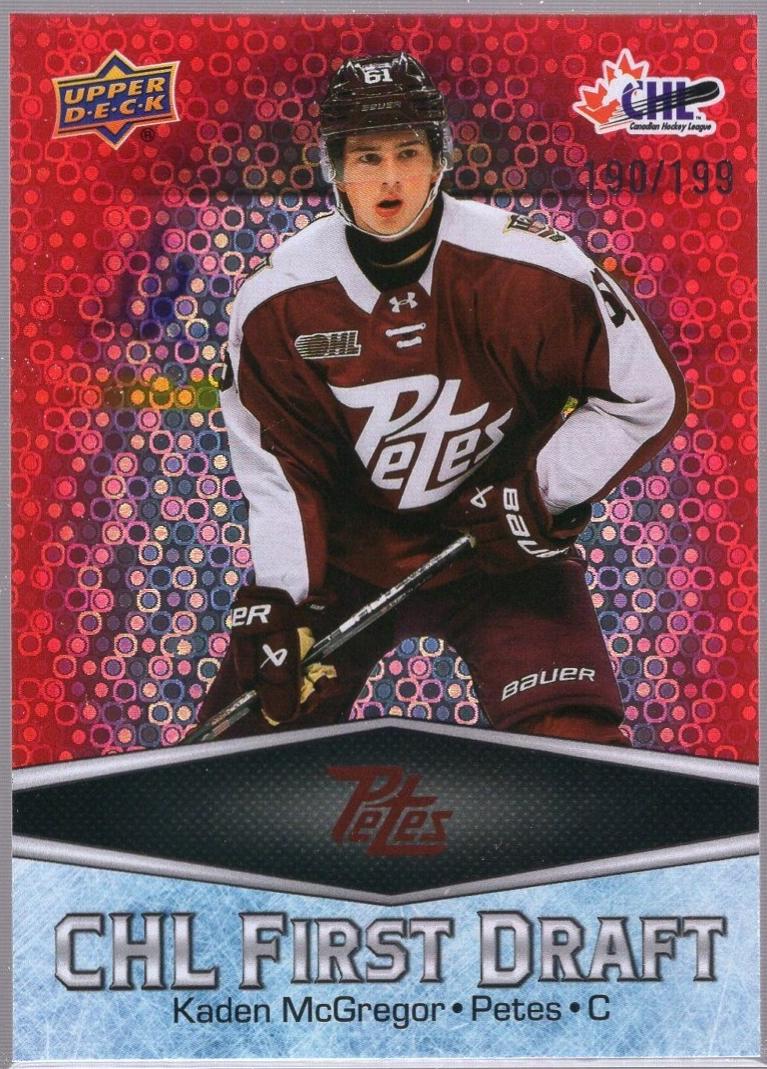 Kaden McGregor [Red] #FD-8