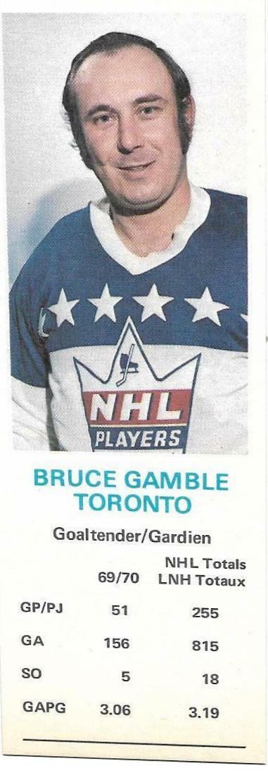 Bruce Gamble