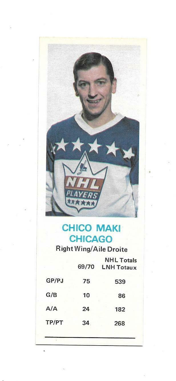 Chico Maki