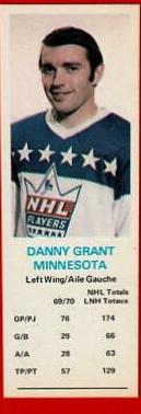 Danny Grant