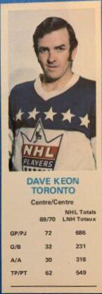 Dave Keon