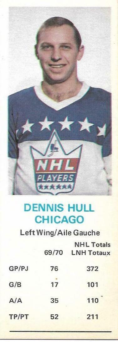 Dennis Hull