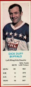 Dick Duff