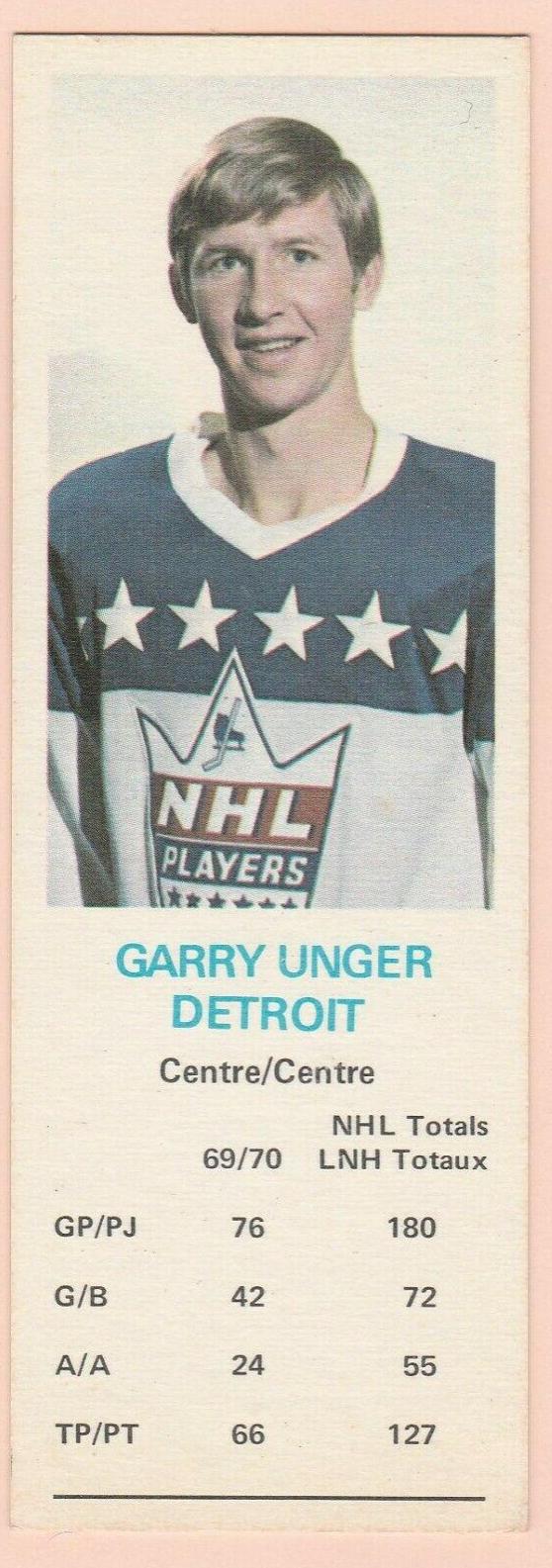 Garry Unger