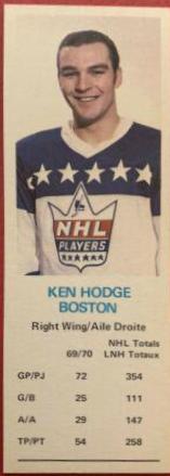 Ken Hodge