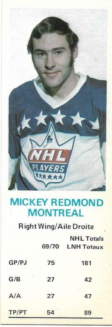 Mickey Redmond