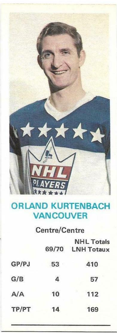 Orland Kurtenbach
