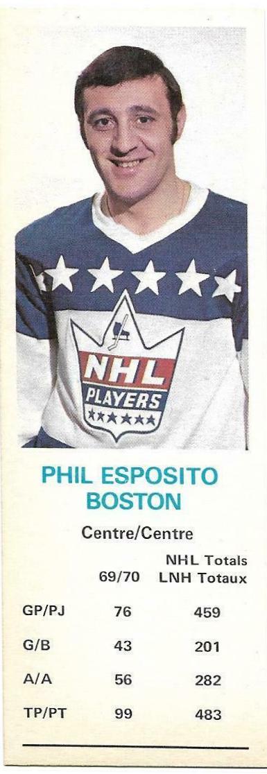 Phil Esposito