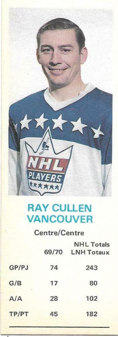 Ray Cullen
