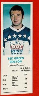 Ted Green