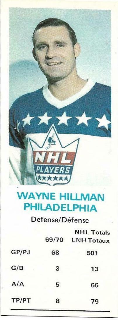Wayne Hillman