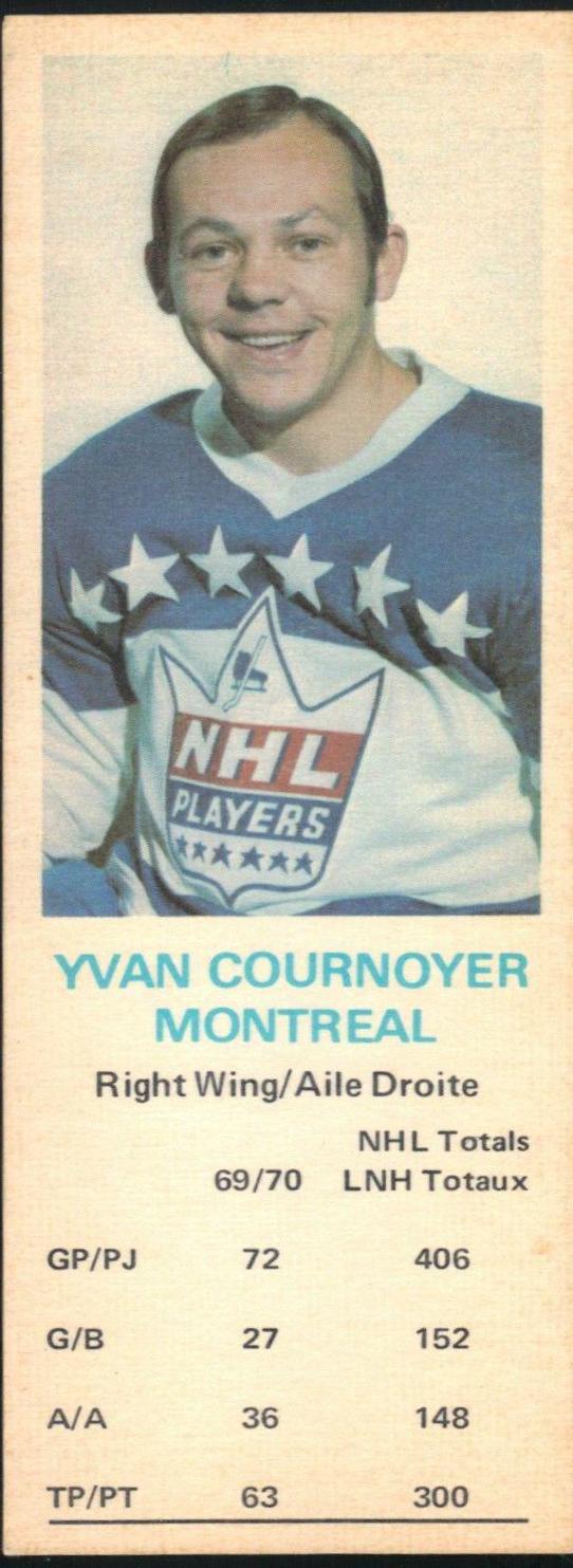 Yvan Cournoyer