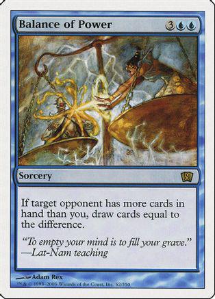 Balance of Power [Foil]
