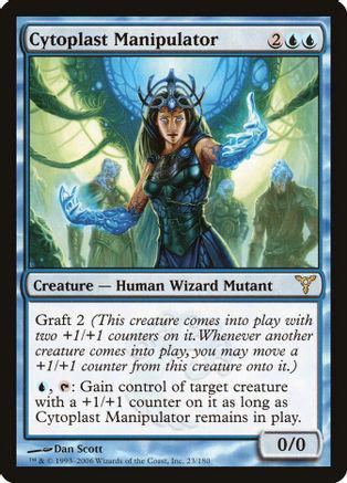 Cytoplast Manipulator [Foil]