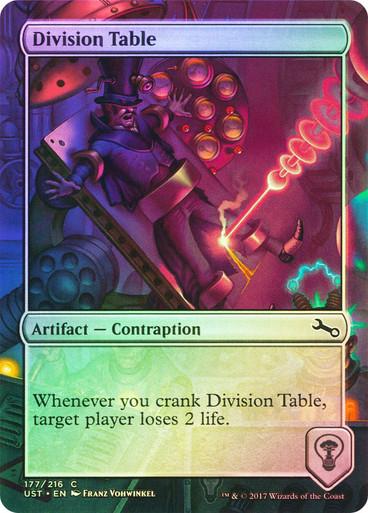 Division Table [Foil]