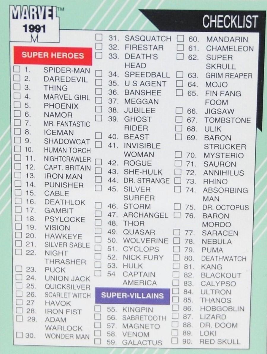 Checklist #162