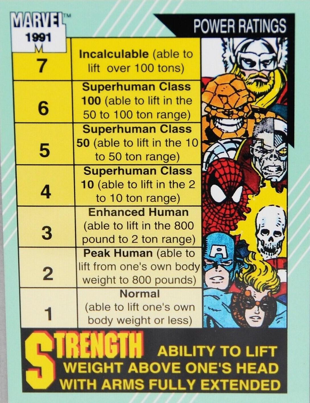 Strength #159