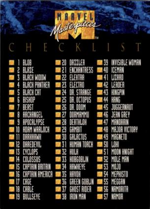 Checklist #100
