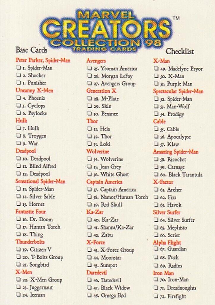 Checklist